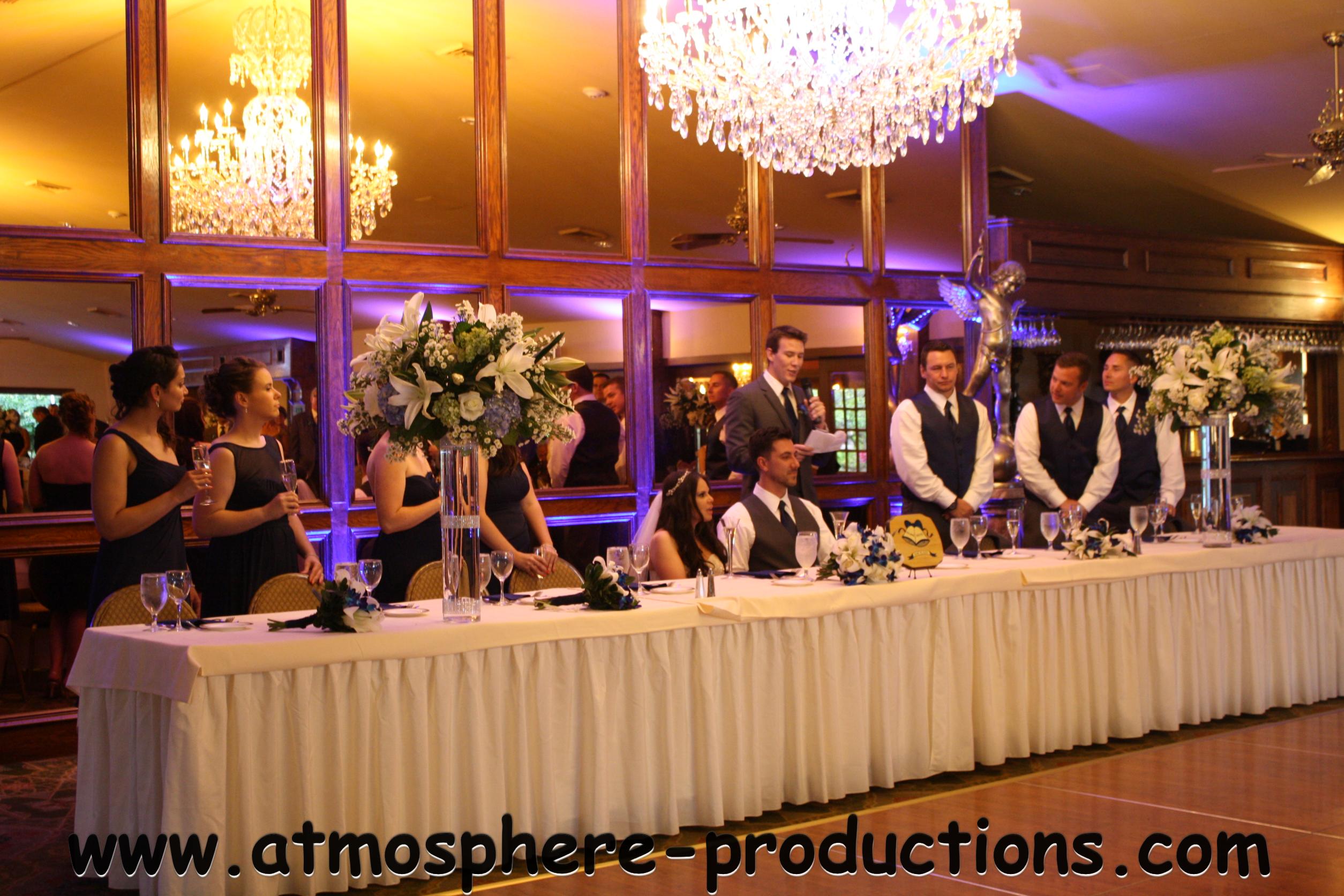 Wedding Dj Atmosphere Productions Speeches Who Says What